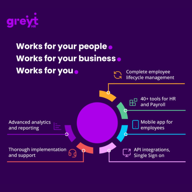 GreytHR HRMS – HR Management Software For Upto 50 Employees (Enterprise Version) - Image 3